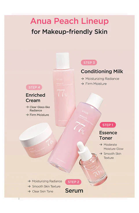 Anua Peach 77% Niacin Conditioning Milk