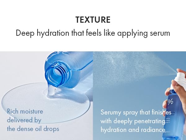 Dr.Ceuracle HYAL REYOUTH OIL DROP MIST
