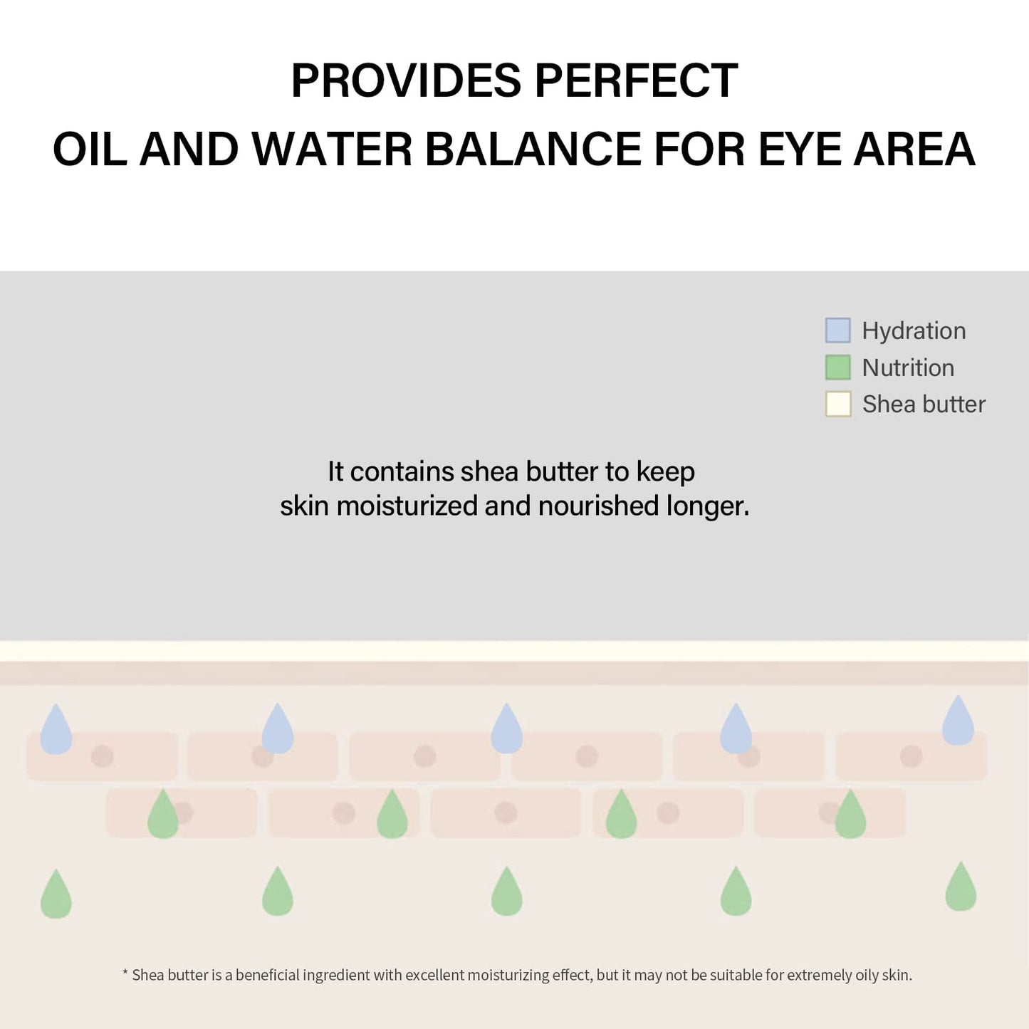 celimax The Real Noni Ultimate Eye Cream