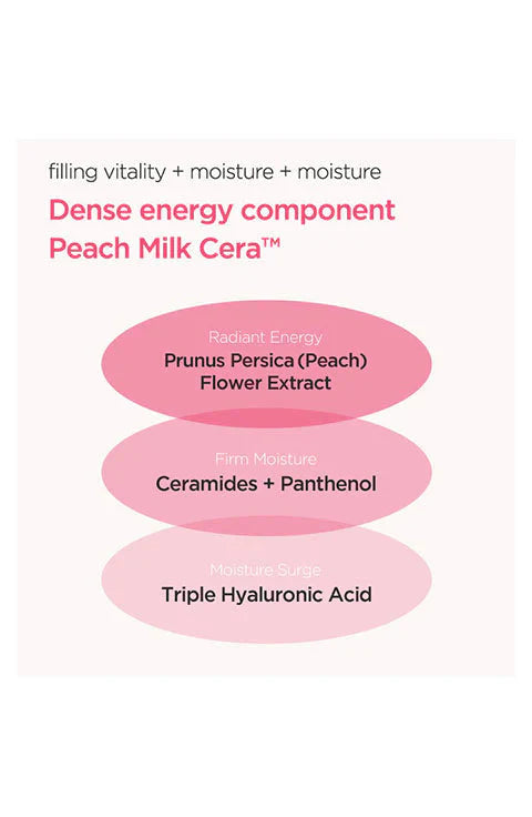 Anua Peach 77% Niacin Conditioning Milk