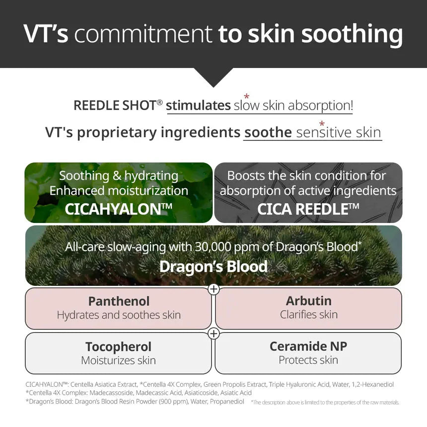 VT COSMETICS Red Booster Reedle Shot 100