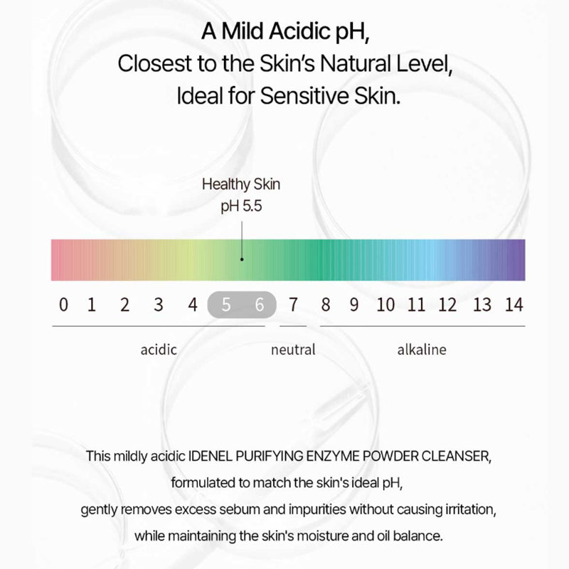IDENEL PURIFYING ENZYME POWDER CLEANSER