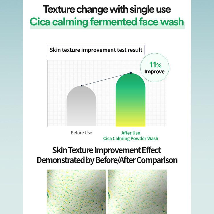 TOCOBO Cica Calming Powder Wash