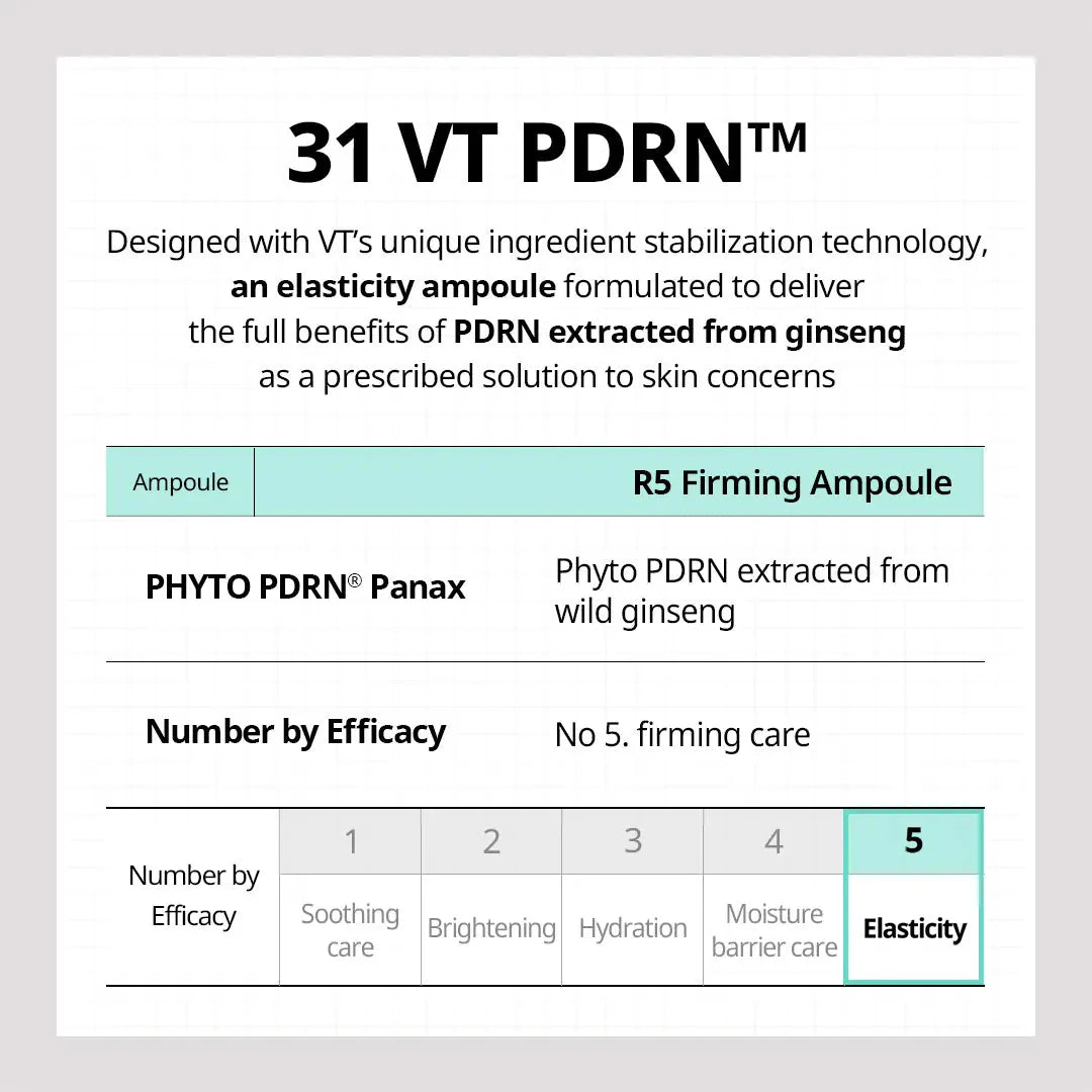 VT COSMETICS R5 PDRN FIRMING AMPOULE