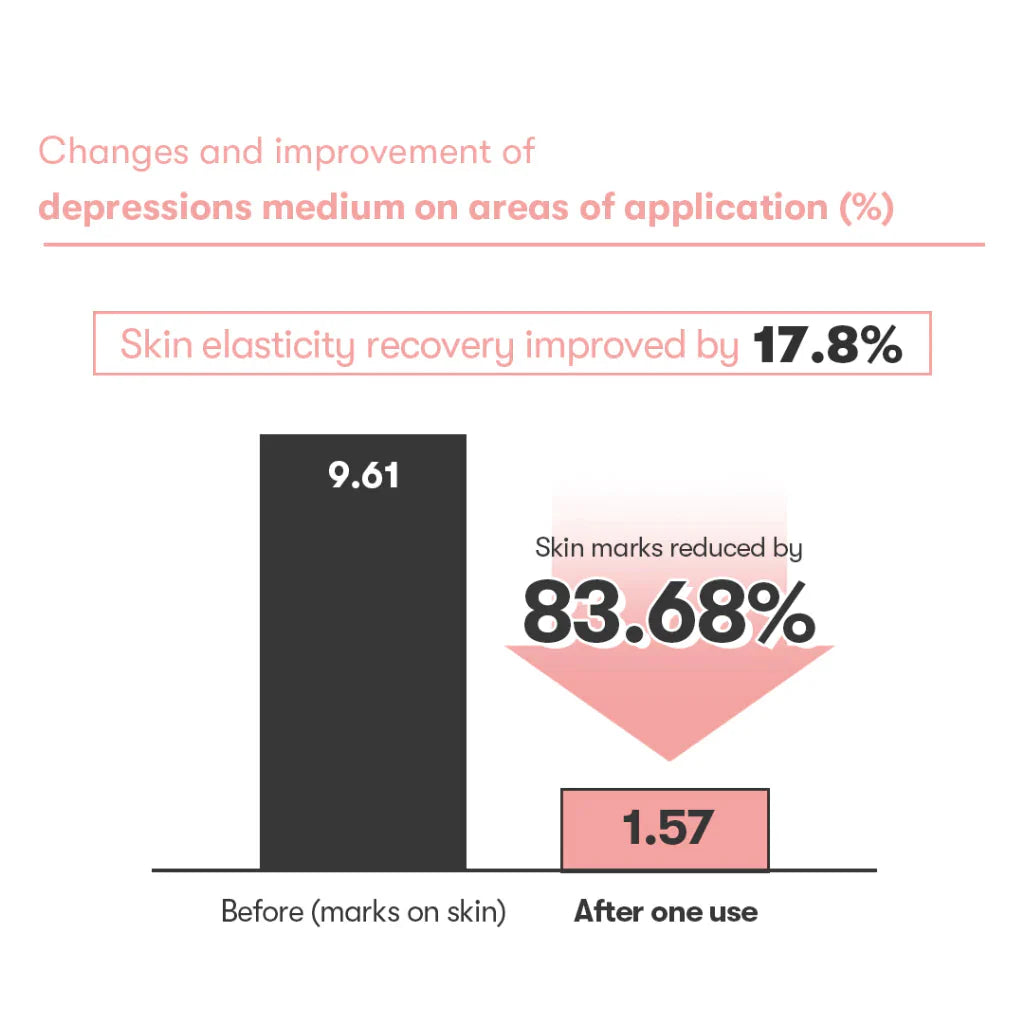 VT COSMETICS CICA COLLAGEN CREAM
