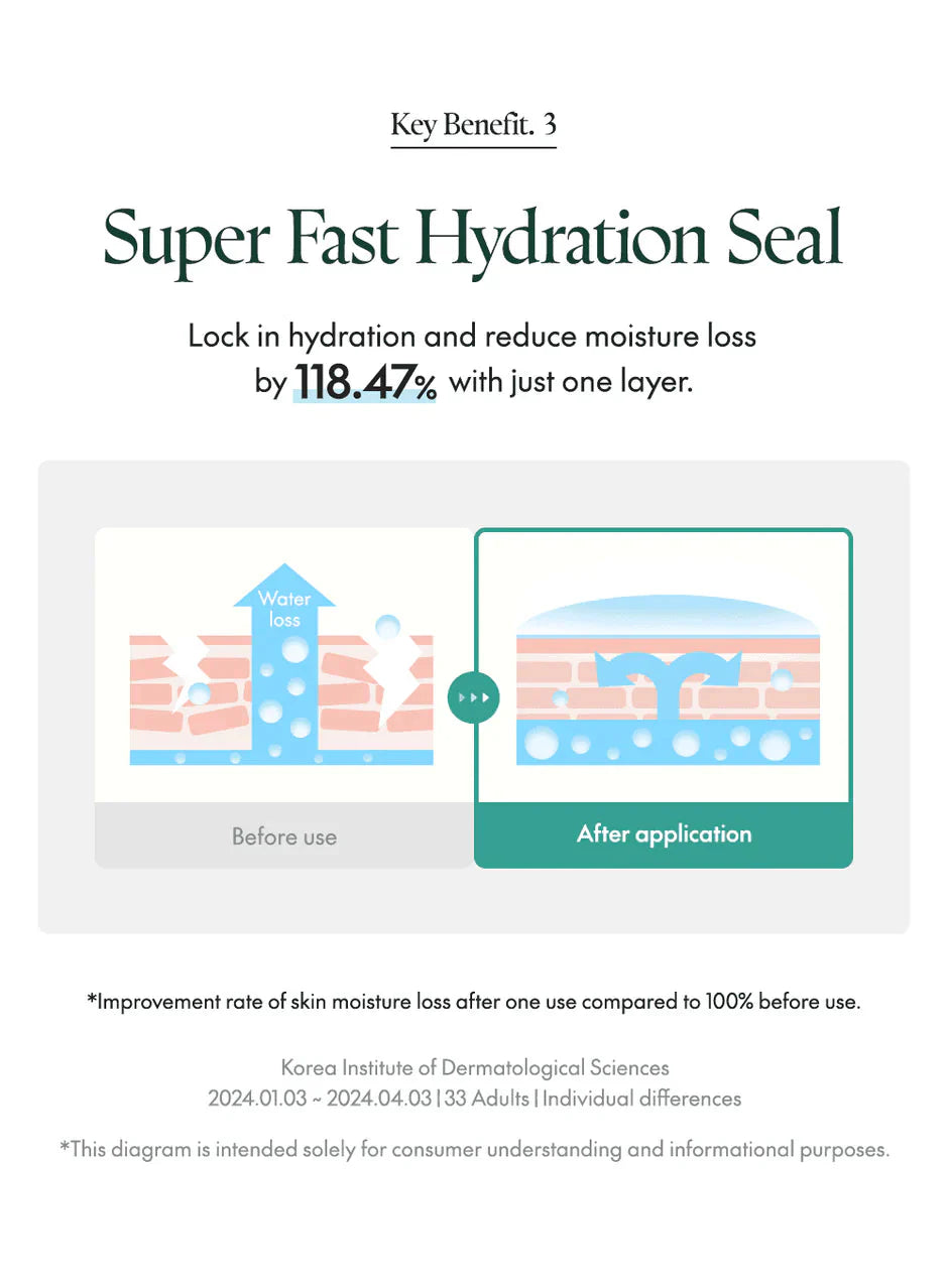 Purito Seoul Mighty Bamboo Panthenol Cream