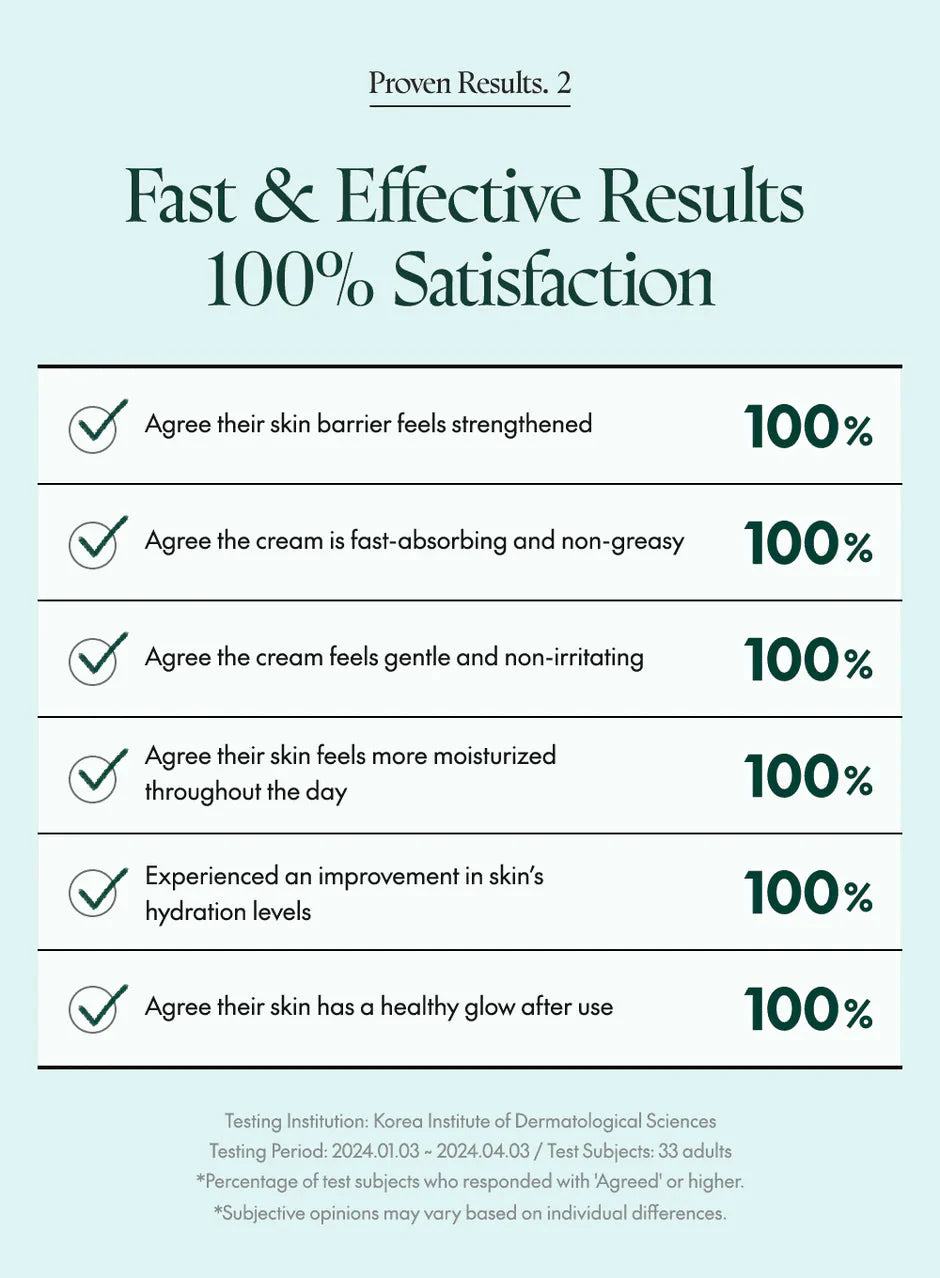 Purito Seoul Mighty Bamboo Panthenol Cream