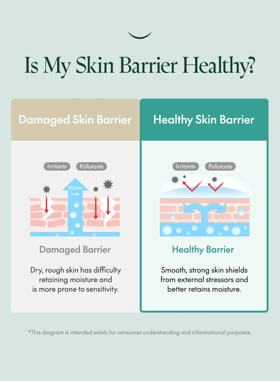 Purito Seoul Mighty Bamboo Panthenol Cream