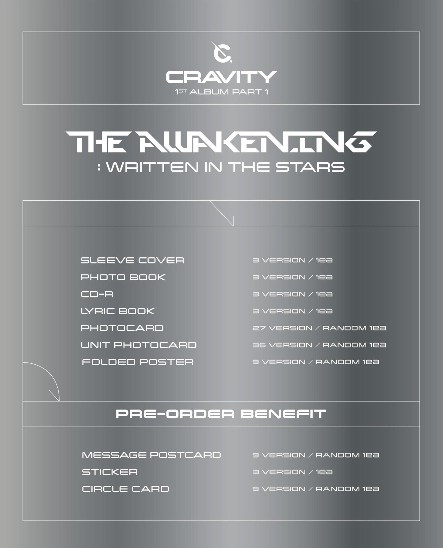 Apple Music CRAVITY - 1ST FULL ALBUM PART.1 THE AWAKENING WRITTEN IN THE STARS