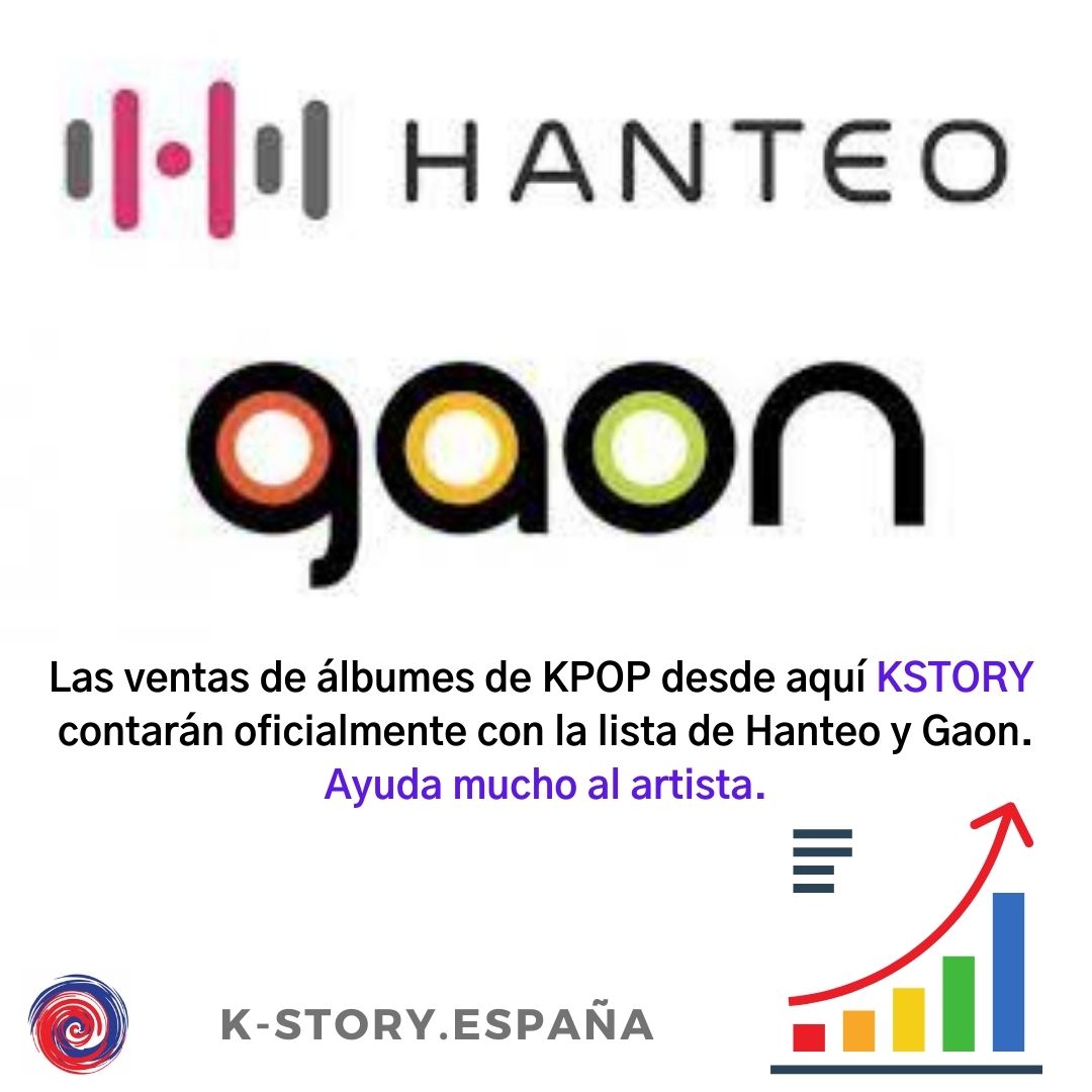¿Los álbumes o productos oficiales que pedí se aplican a la tabla de clasificación de KPOP (tabla K de Apple, Hanteo, Gaon, Music Bank)?
