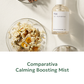 mixsoon Calming Boosting Mist
