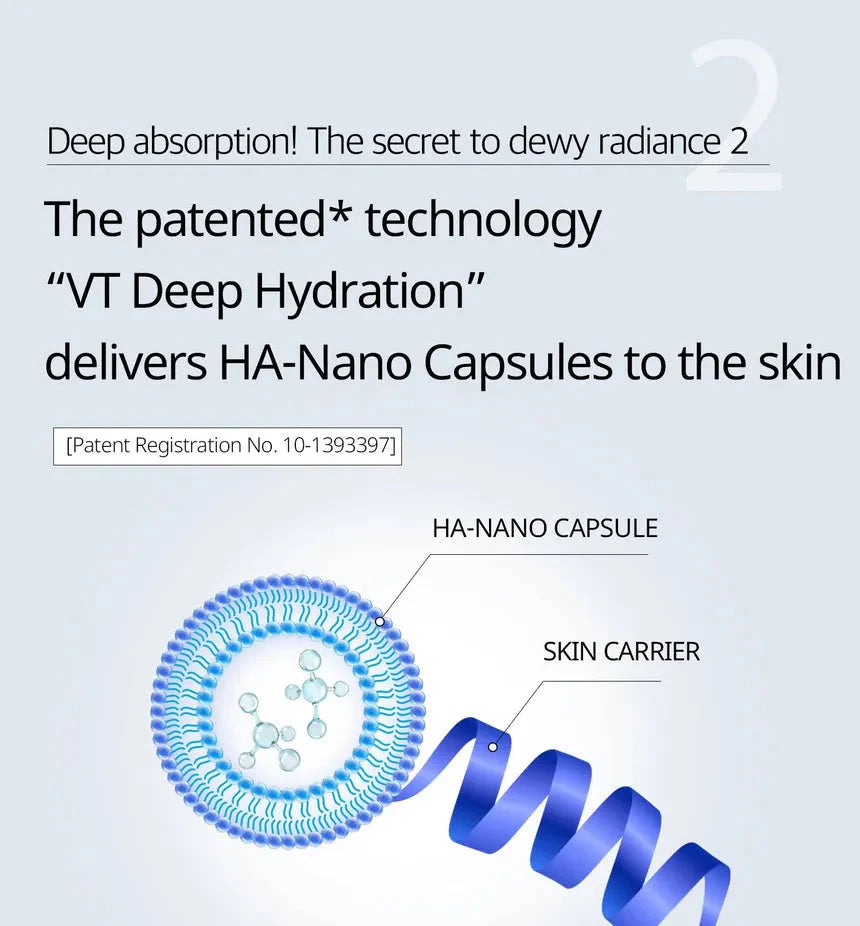 VT COSMETICS HYDROP REEDLE SHOT 100hL 2 STEP MASK