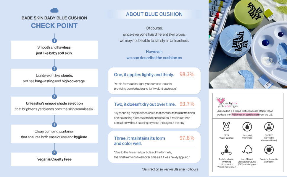 Unleashia Babe Skin Baby Blue Cushion SPF40 PA++