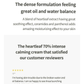 Anua Heartleaf 70% Intense Calming Cream