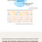ongredients Cera Calming Serum