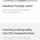 Anua Heartleaf 70% Daily Relief Lotion