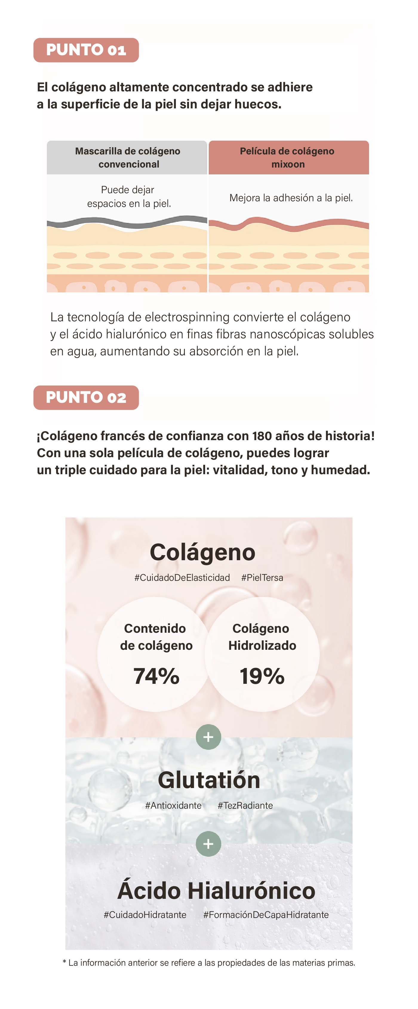 mixsoon Melting Collagen Eye Film