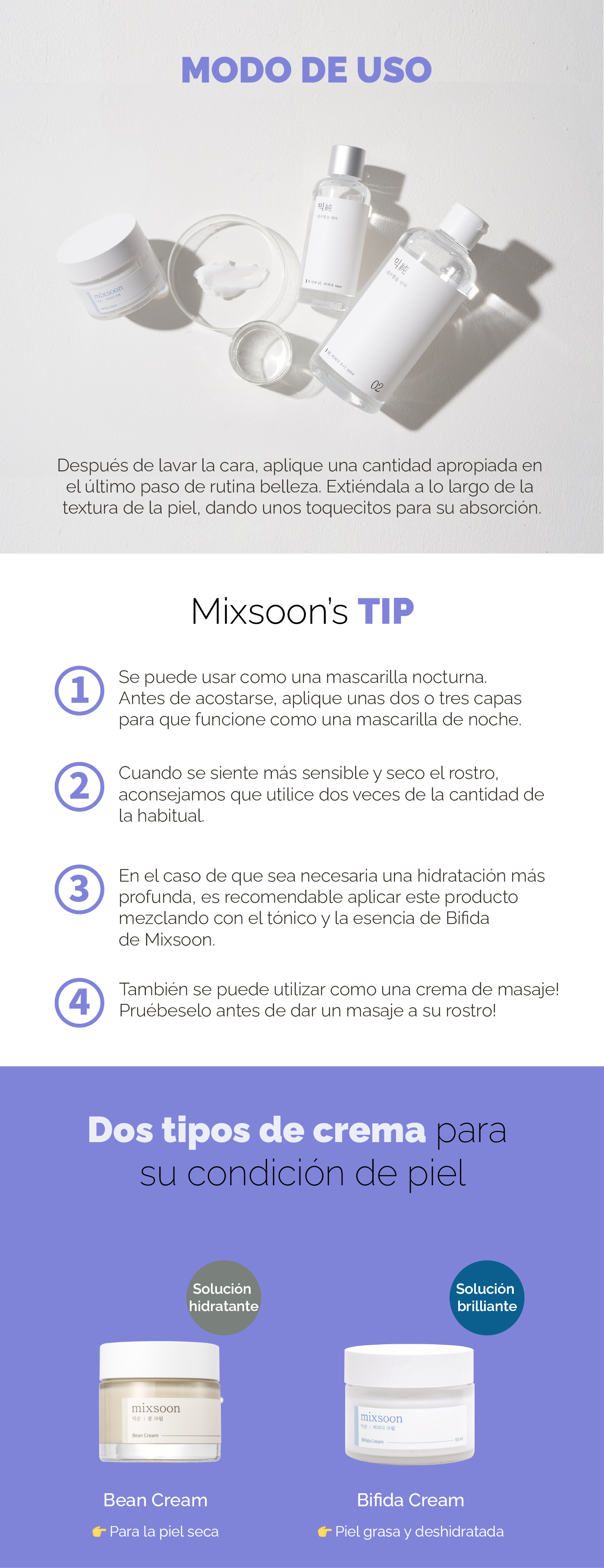 mixsoon  Bifida cream