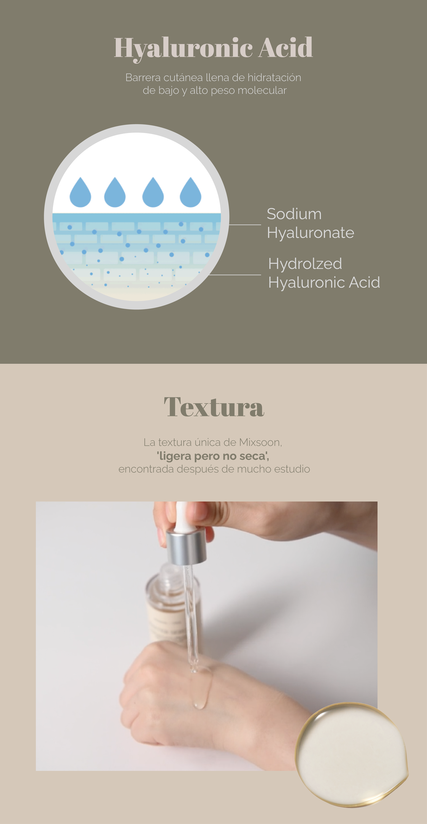 mixsoon Master Serum