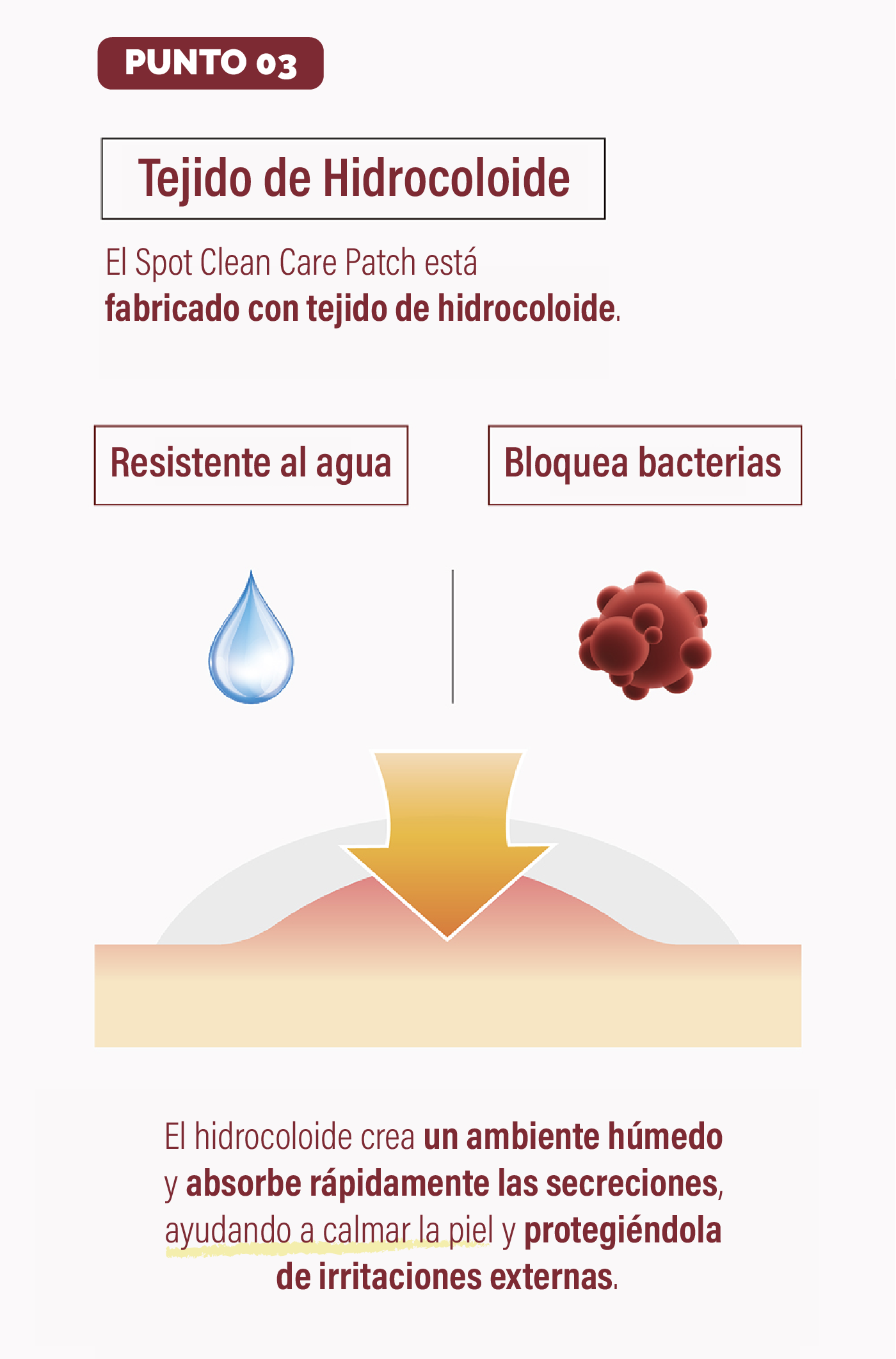 mixsoon Spot Clean Care Patch