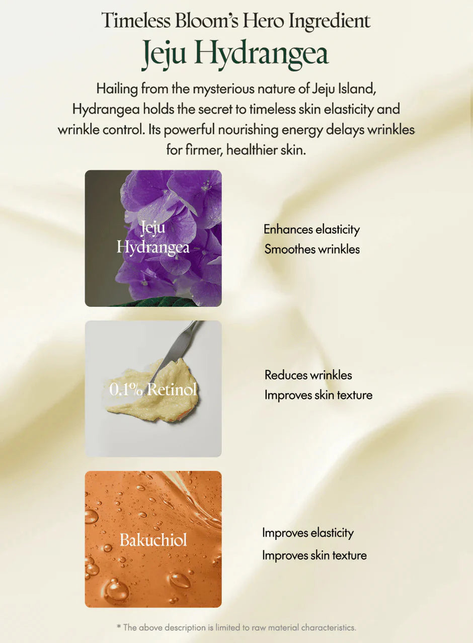Purito Seoul Timeless Bloom Retinol Spot Cream