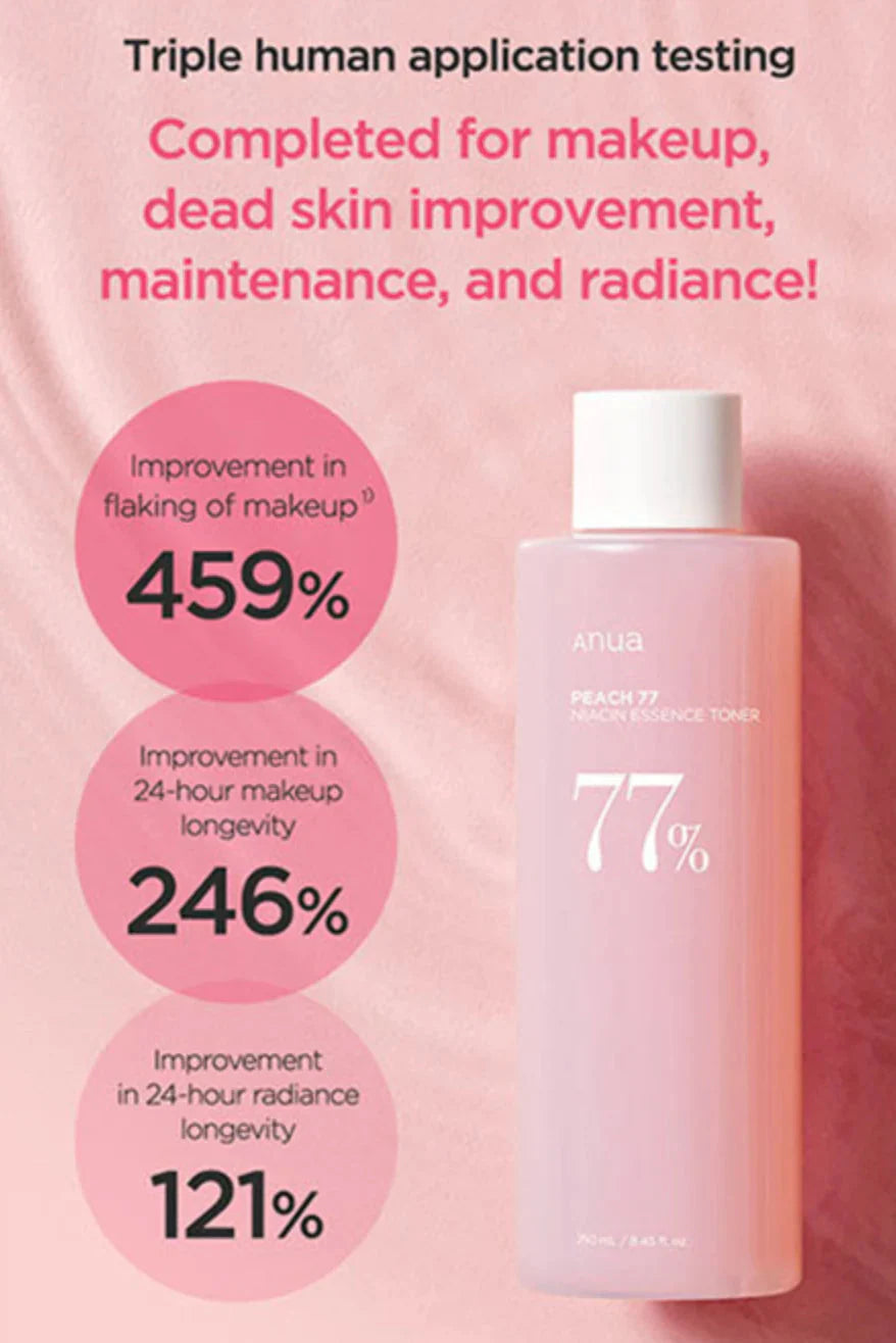 Anua Peach 77% Niacin Essence Toner