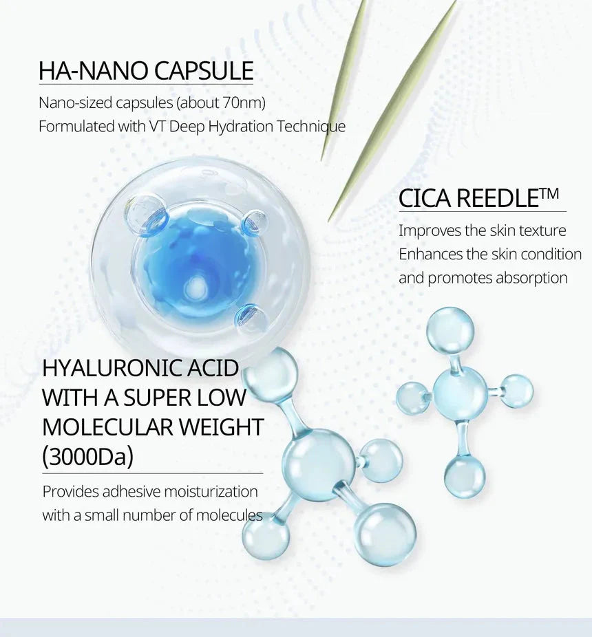 VT COSMETICS HYDROP REEDLE SHOT 100hL 2 STEP MASK