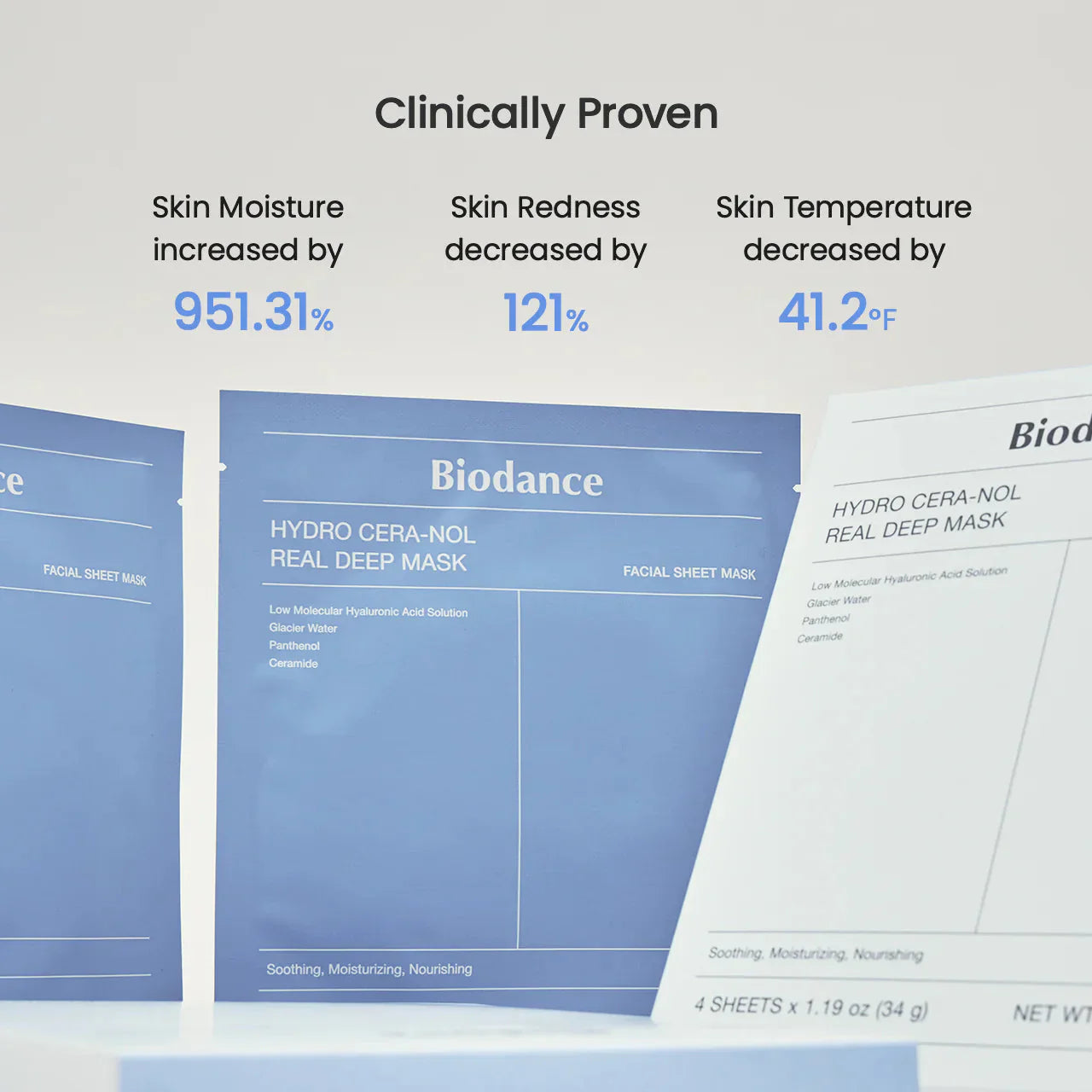 Biodance Hydro Cera-nol Real Deep Mask (4 unidades)