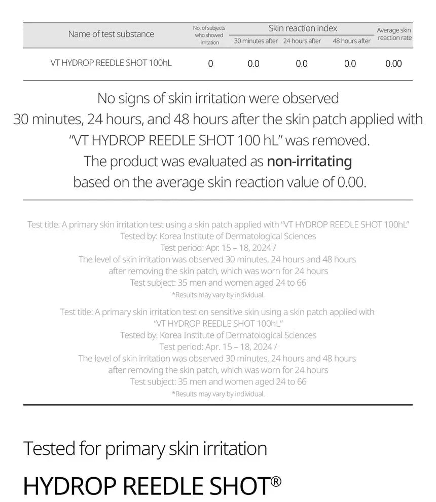 VT COSMETICS HYDROP REEDLE SHOT 100hL 2 STEP MASK